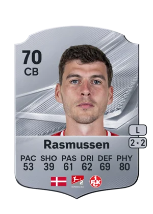 Rasmussen 70 CB