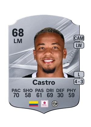 Castro 68 LM