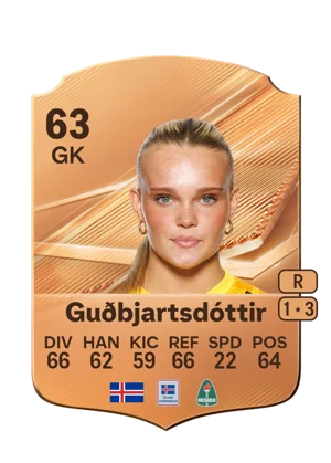 Guðbjartsdóttir 63 GK