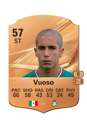 Vuoso 57 ST