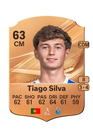 Tiago Silva 63 CM
