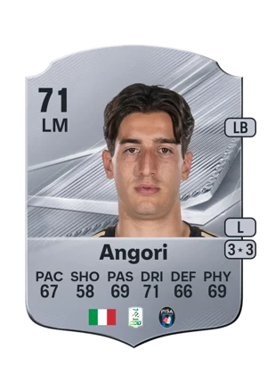 Angori 71 LM