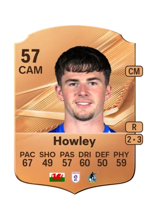 Howley 57 CAM