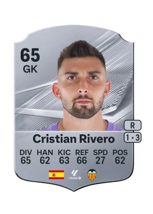 Cristian Rivero 65 GK