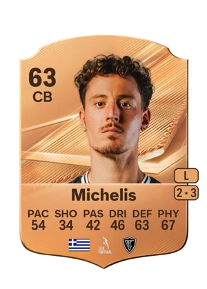 Michelis 63 CB