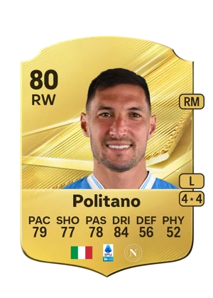 Politano 80 RW