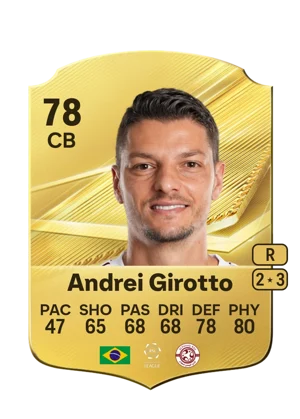 Andrei Girotto 78 CB