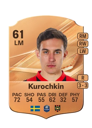 Kurochkin 61 LM