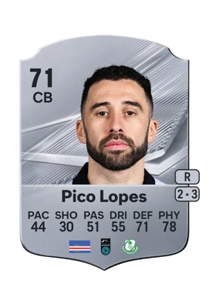 Pico Lopes 71 CB