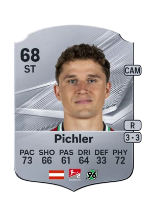 Pichler 68 ST