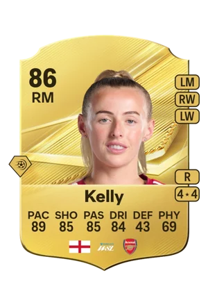 Kelly 86 RM