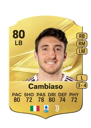 Cambiaso 80 LB