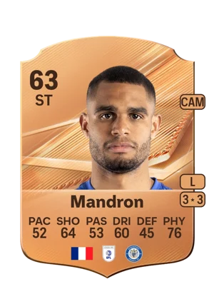 Mandron 63 ST