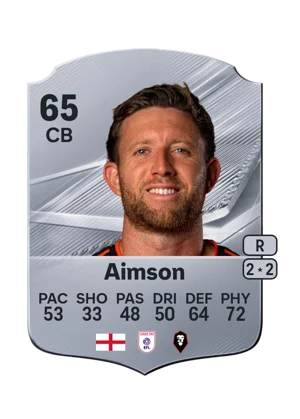 Aimson 65 CB