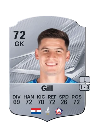 Gill 72 GK