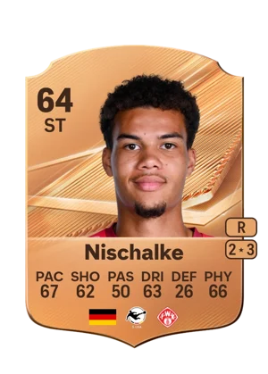 Nischalke 64 ST
