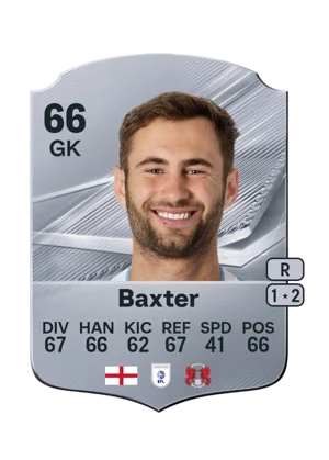 Baxter 66 GK