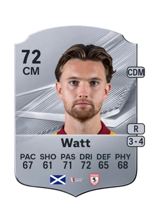 Watt 72 CM