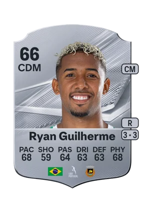 Ryan Guilherme 66 CDM