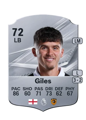 Giles 72 LB