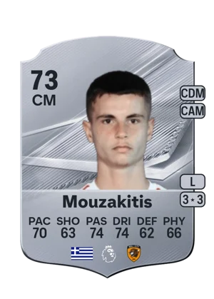 Mouzakitis 73 CM
