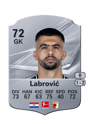 Labrović 72 GK