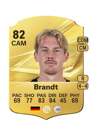 Brandt 82 CAM