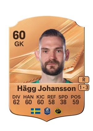 Hägg Johansson 60 GK