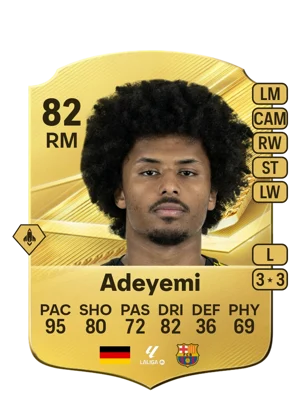 Adeyemi 82 RM