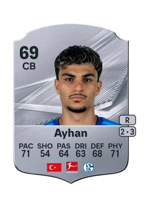 Ayhan 69 CB