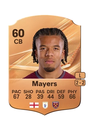 Mayers 60 CB
