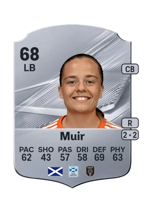 Muir 68 LB