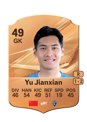 Yu Jianxian 49 GK