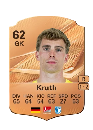 Kruth 62 GK