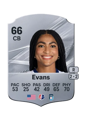 Evans 66 CB