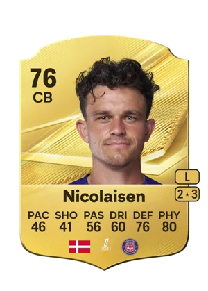 Nicolaisen 76 CB