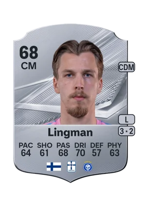 Lingman 68 CM