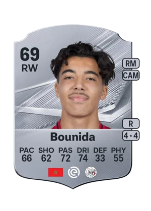 Bounida 69 RW