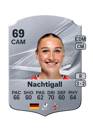 Nachtigall 69 CAM