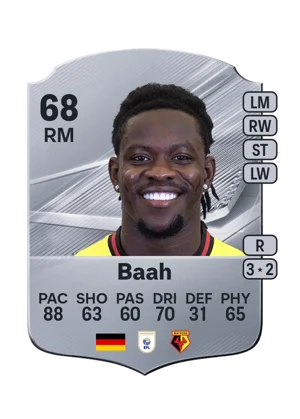 Baah 68 RM