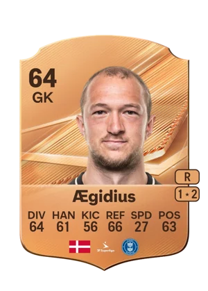 Ægidius 64 GK