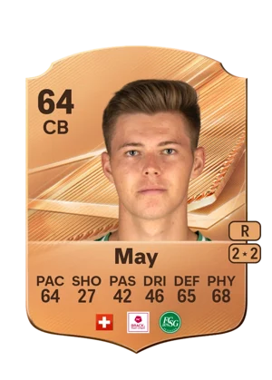 May 64 CB