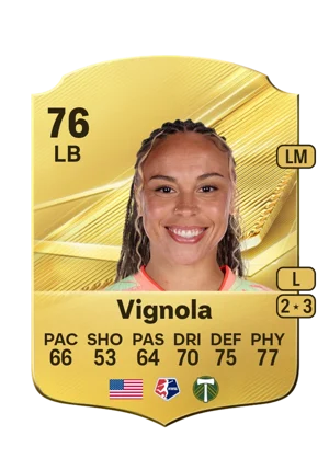Vignola 76 LB