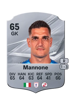 Mannone 65 GK