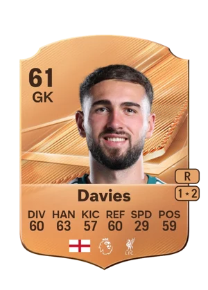 Davies 61 GK