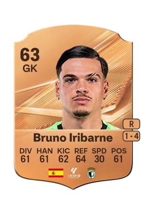 Bruno Iribarne 63 GK