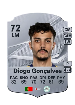 Diogo Gonçalves 72 LM