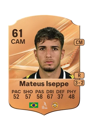 Mateus Iseppe 61 CAM