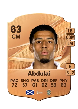 Abdulai 63 CM