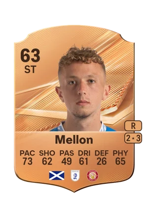 Mellon 63 ST